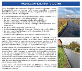 ČLANEK-Modernizacija cest v OGR 2020