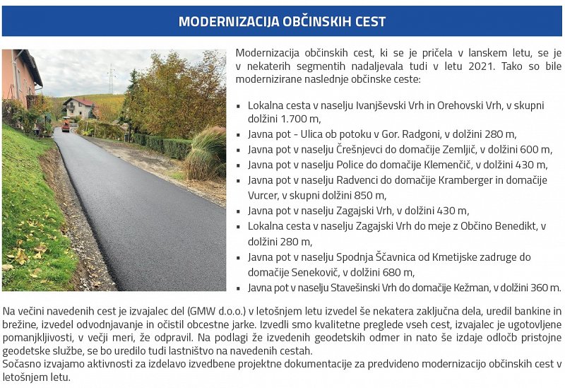 Modernizacija občinskih cest